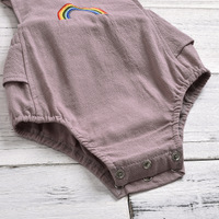 uploads/erp/collection/images/Baby Clothing/jiashunfoshan/XU0404728/img_b/img_b_XU0404728_5_tm67CDRWs7SVYMkWqXFk7b7Ni4npQ31l